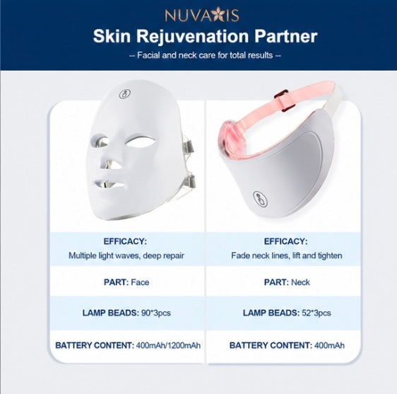 Nuvaris Deep Cleansing LED Mask